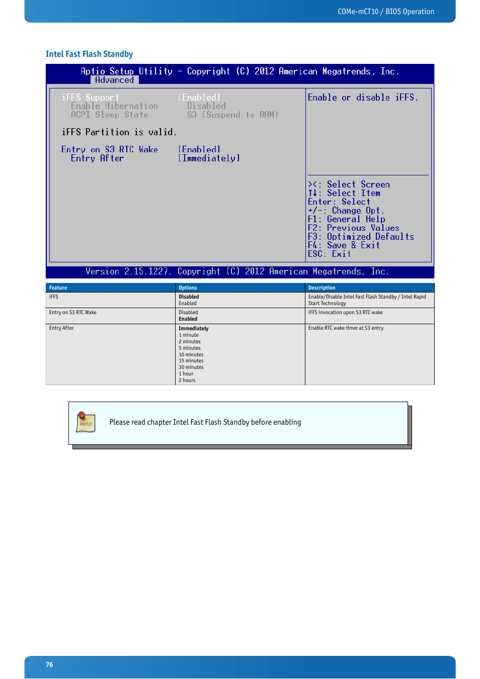 Intel fast flash standby, Come-mct10 / bios operation | Kontron COMe-mCT10 User Manual | Page 76 / 100