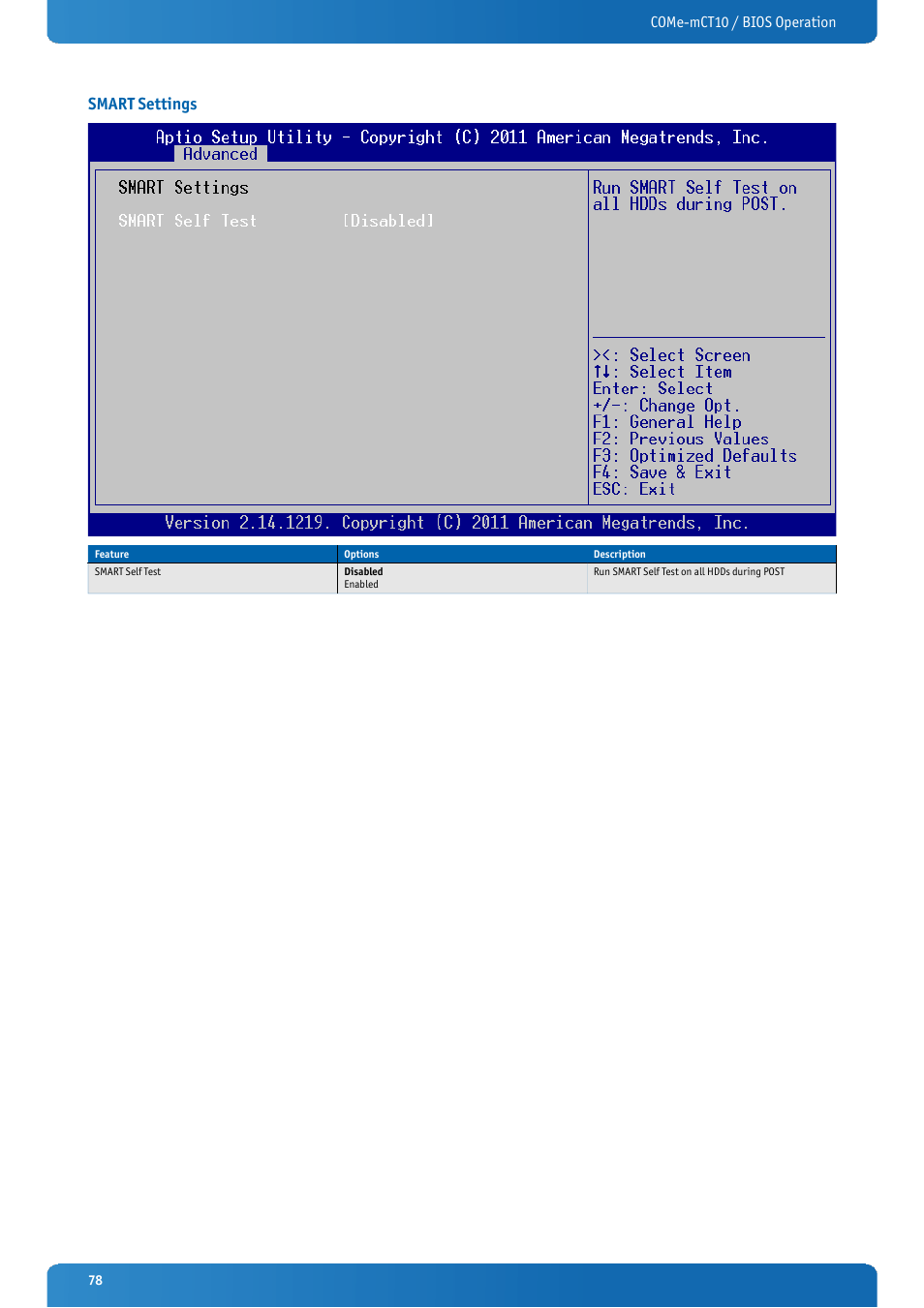 Smart settings, Come-mct10 / bios operation | Kontron COMe-mCT10 User Manual | Page 78 / 100