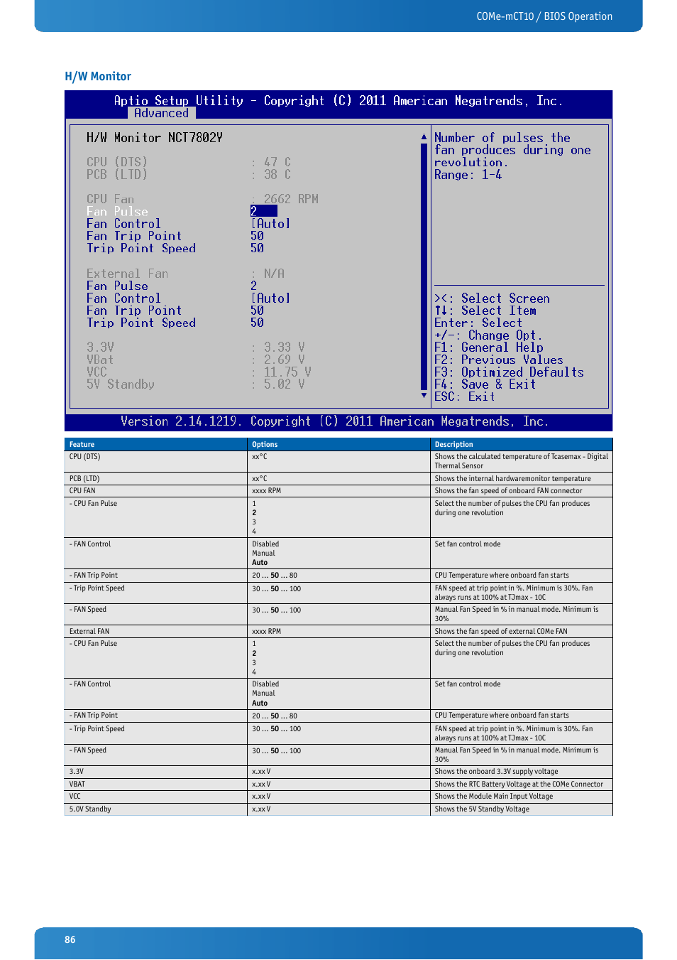 H/w monitor, Come-mct10 / bios operation | Kontron COMe-mCT10 User Manual | Page 86 / 100