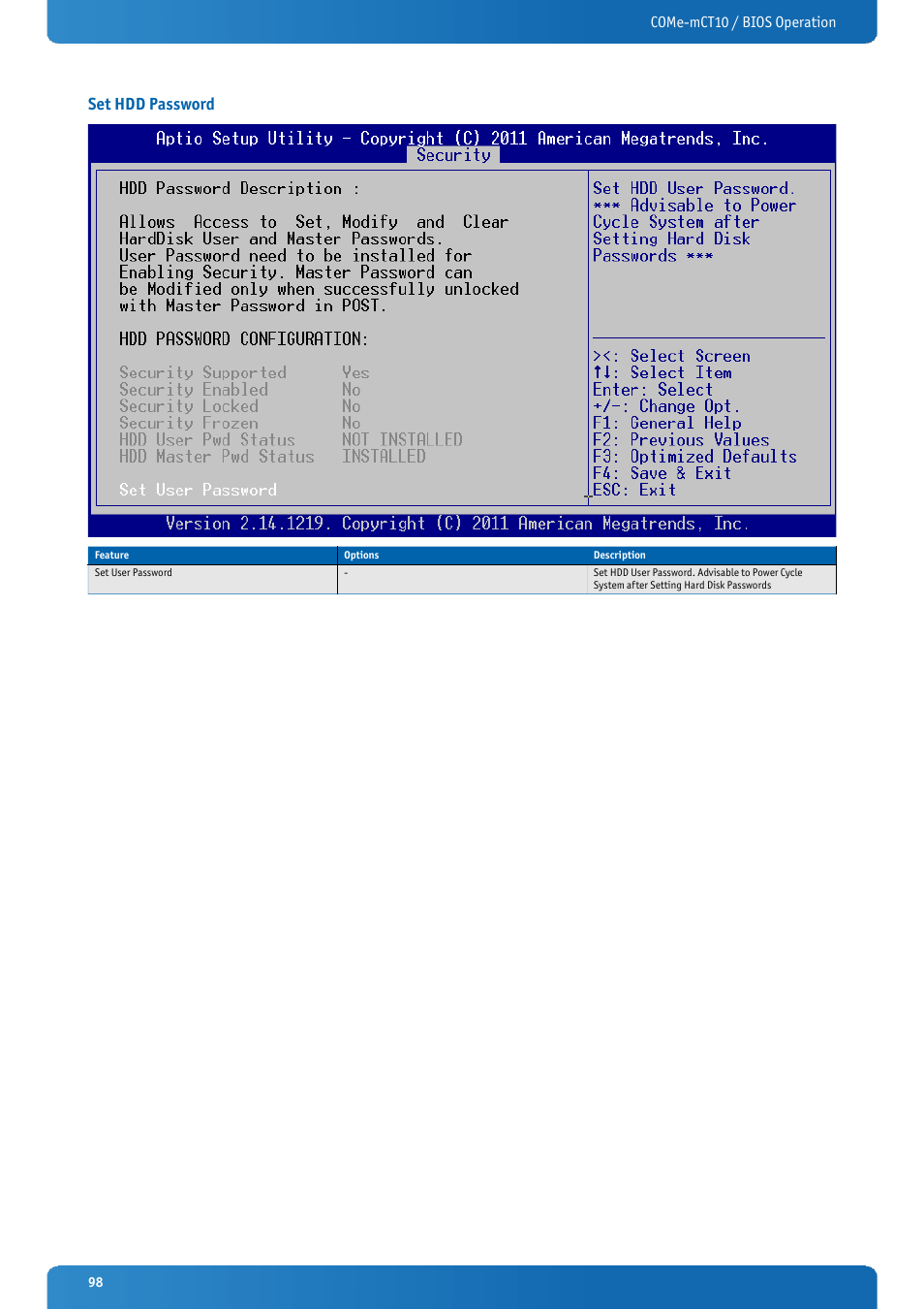 Set hdd password, Come-mct10 / bios operation | Kontron COMe-mCT10 User Manual | Page 98 / 100