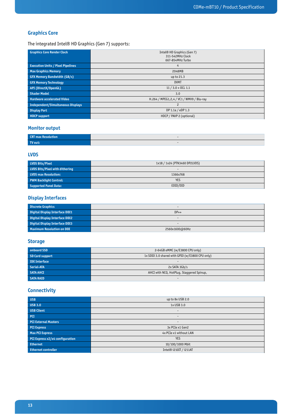 Graphics core, Monitor output, Lvds | Display interfaces, Storage, Connectivity, Come-mbt10 / product specification, The integrated intel® hd graphics (gen 7) supports | Kontron COMe-mBT10 User Manual | Page 13 / 87