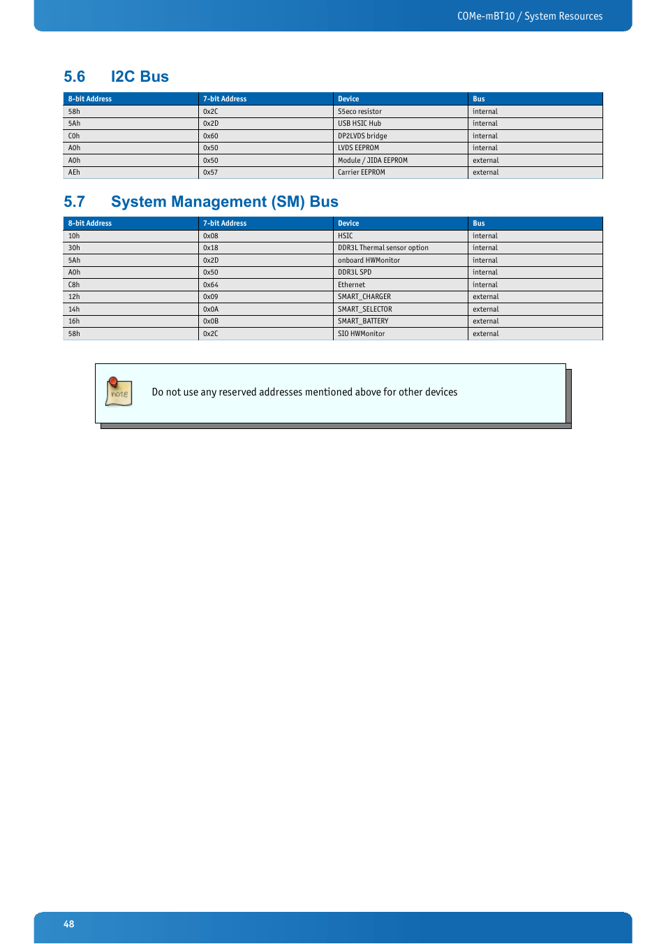 6 i2c bus, 7 system management (sm) bus, I2c bus | System management (sm) bus, Come-mbt10 / system resources | Kontron COMe-mBT10 User Manual | Page 48 / 87