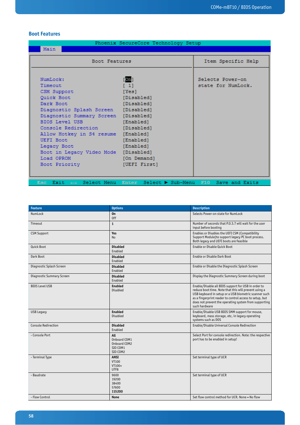 Boot features, Come-mbt10 / bios operation | Kontron COMe-mBT10 User Manual | Page 58 / 87