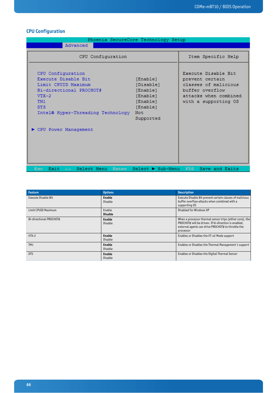 Cpu configuration, Come-mbt10 / bios operation | Kontron COMe-mBT10 User Manual | Page 66 / 87