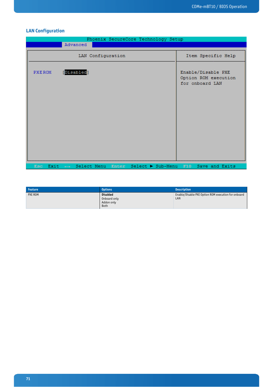 Lan configuration, Come-mbt10 / bios operation | Kontron COMe-mBT10 User Manual | Page 71 / 87