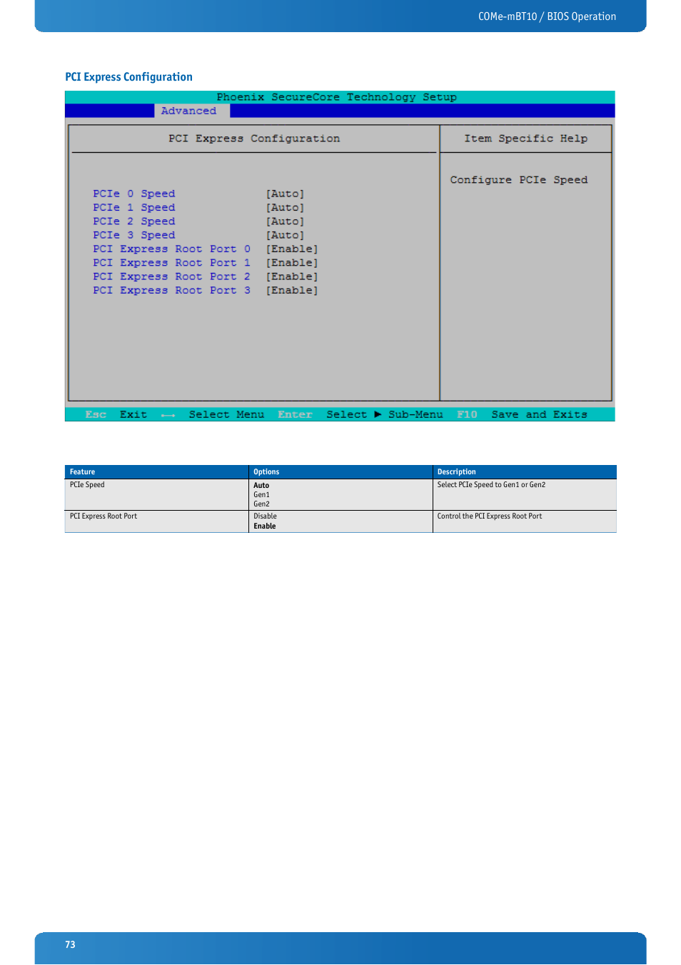 Pci express configuration | Kontron COMe-mBT10 User Manual | Page 73 / 87
