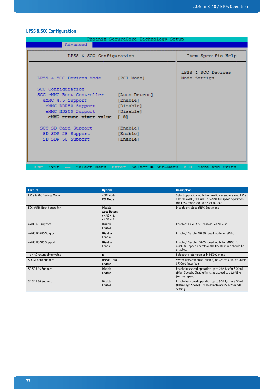 Lpss & scc configuration | Kontron COMe-mBT10 User Manual | Page 77 / 87