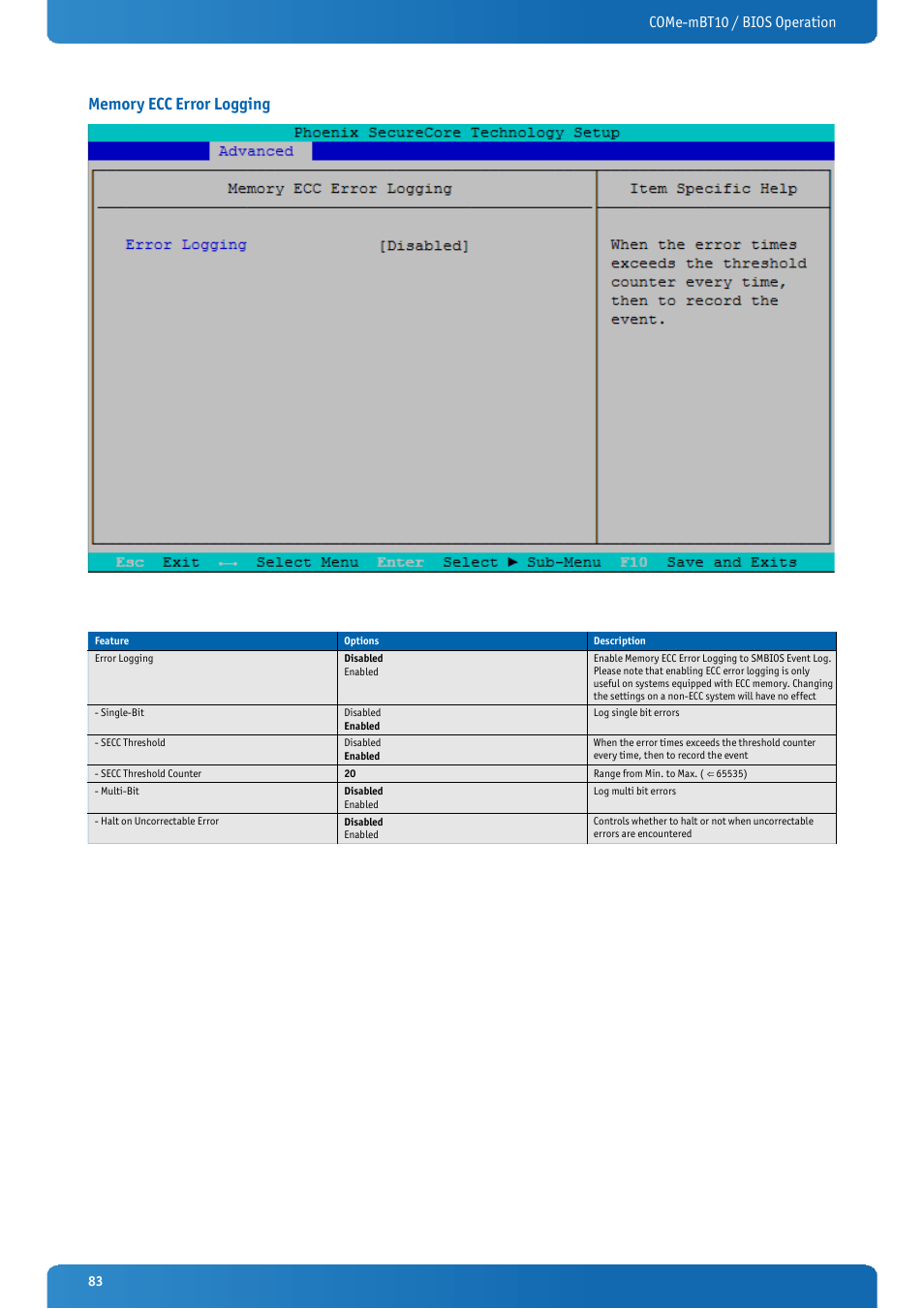 Memory ecc error logging, Come-mbt10 / bios operation | Kontron COMe-mBT10 User Manual | Page 83 / 87