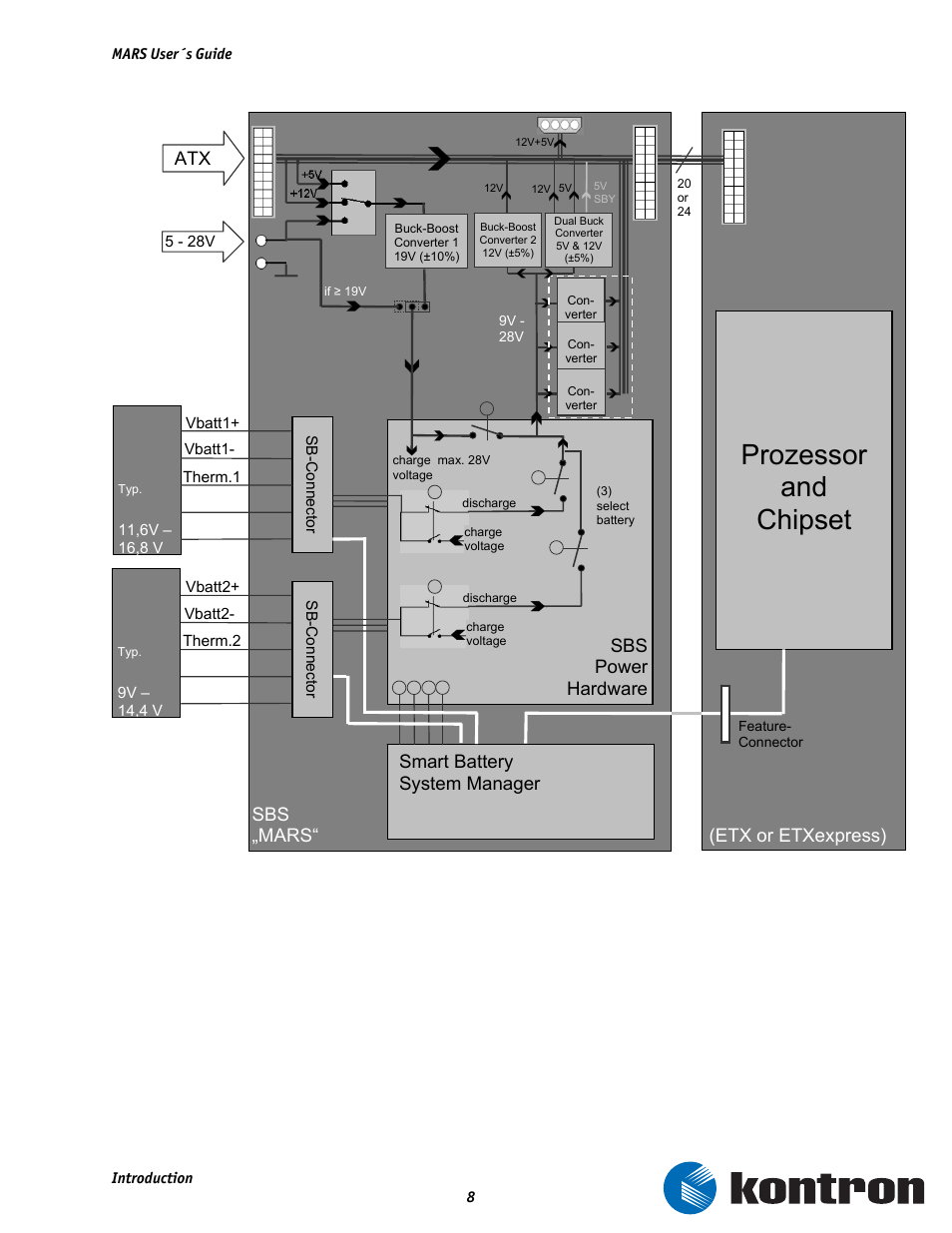 Prozessor and chipset, Fig. 2: block diagram of sbs mars sb#1, Li-ion | Backplane (etx or etxexpress), Sb#2, Nimh, Sbs „mars, Alternativ | Kontron MARS Smart Battery Kit User Manual | Page 9 / 35
