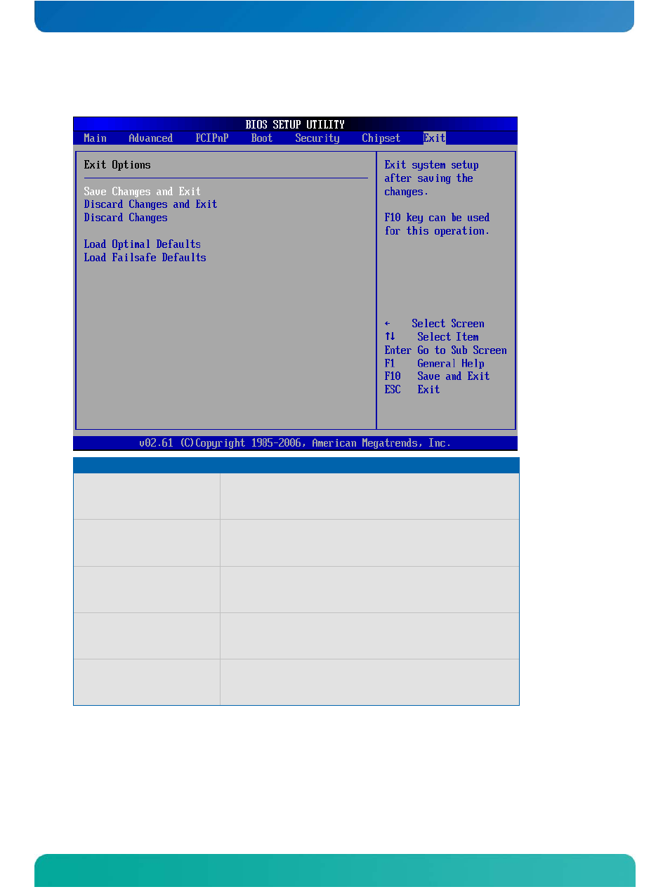 14 exit options, 4 appendix a: jida standard, Exit options | Appendix a: jida standard | Kontron COMe-cXLi2 User Manual | Page 100 / 106