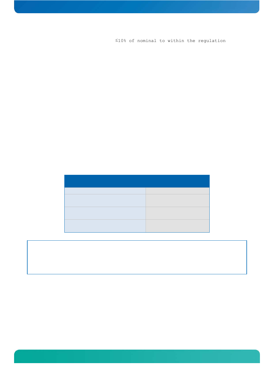 2 supply current (windows xp sp3), 5 environmental specifications, Supply current (windows xp sp3) | Environmental specifications | Kontron COMe-cXLi2 User Manual | Page 18 / 106