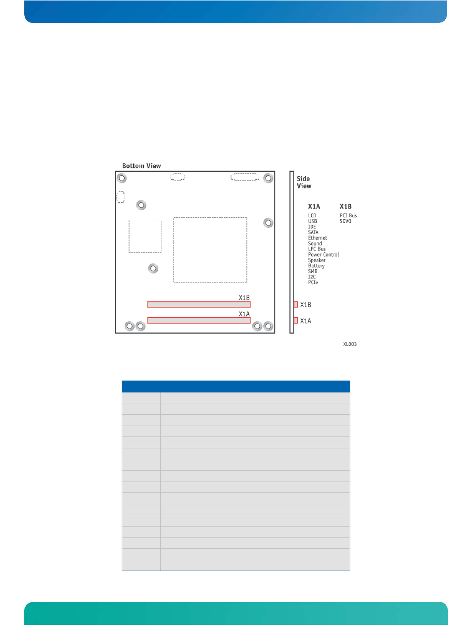 4 com connectors, Com connectors, 4com connectors | Kontron COMe-cXLi2 User Manual | Page 20 / 106