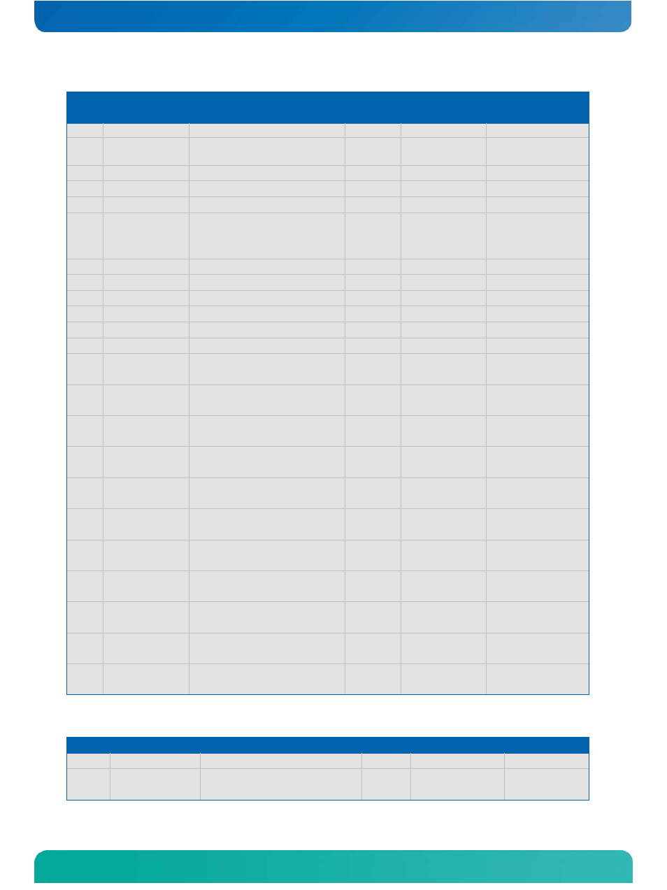 Table4: connector x1a - row b | Kontron COMe-cXLi2 User Manual | Page 25 / 106