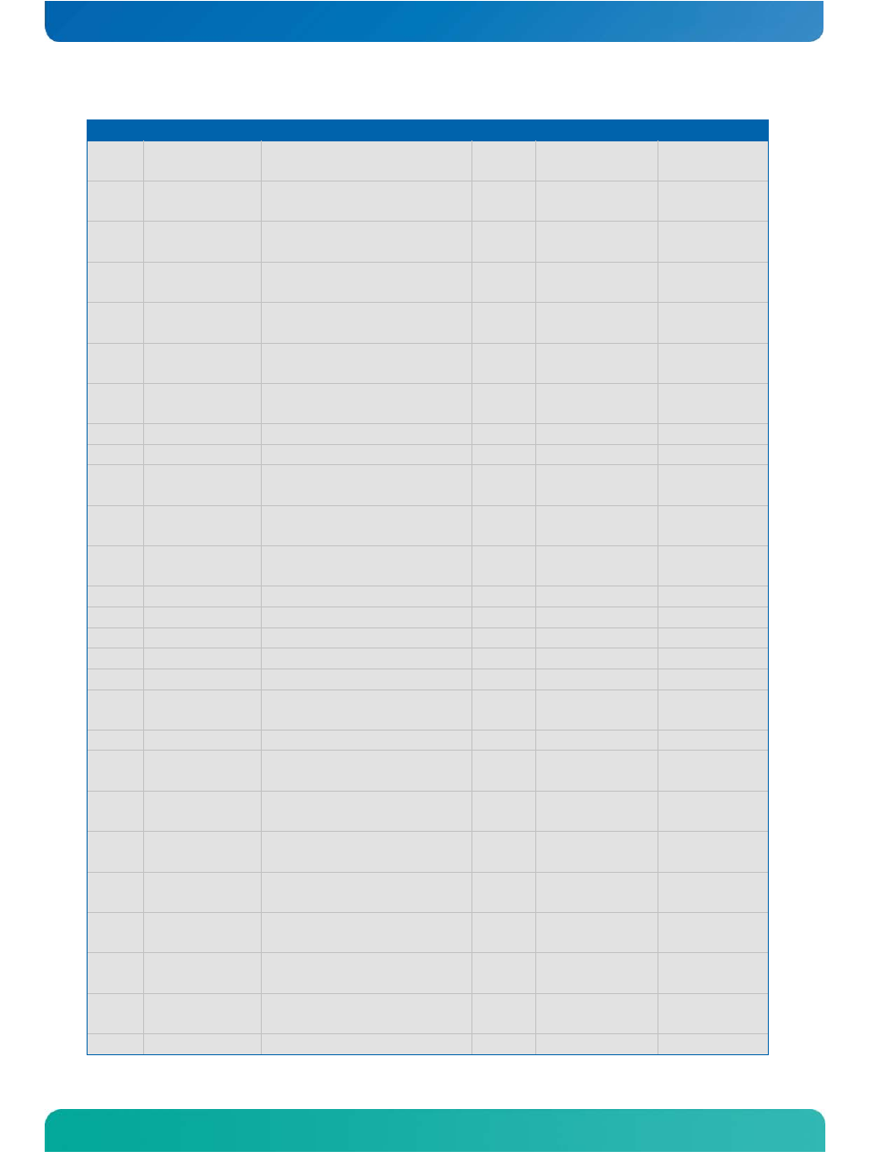 Kontron COMe-cXLi2 User Manual | Page 29 / 106