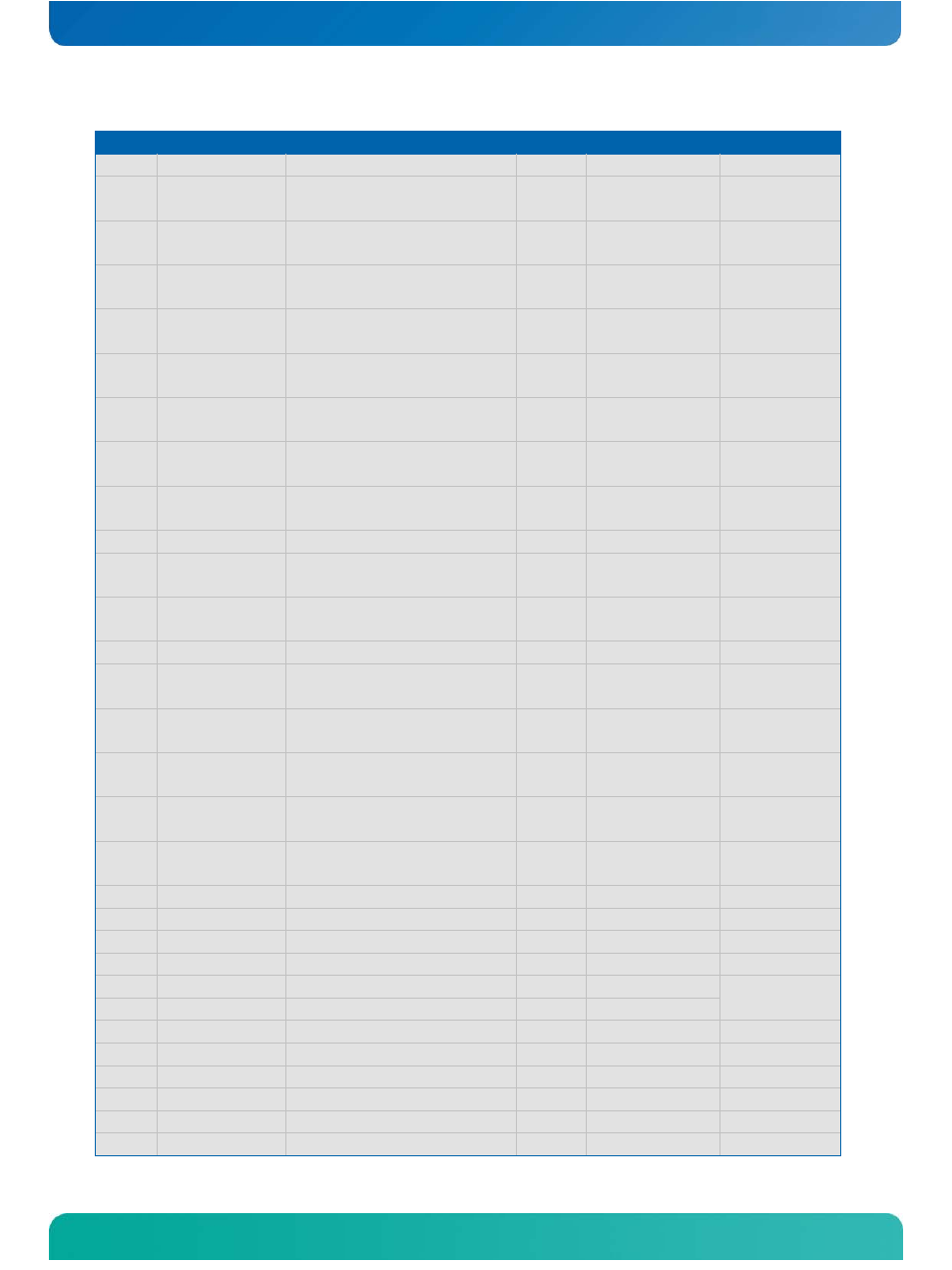 Kontron COMe-cXLi2 User Manual | Page 36 / 106