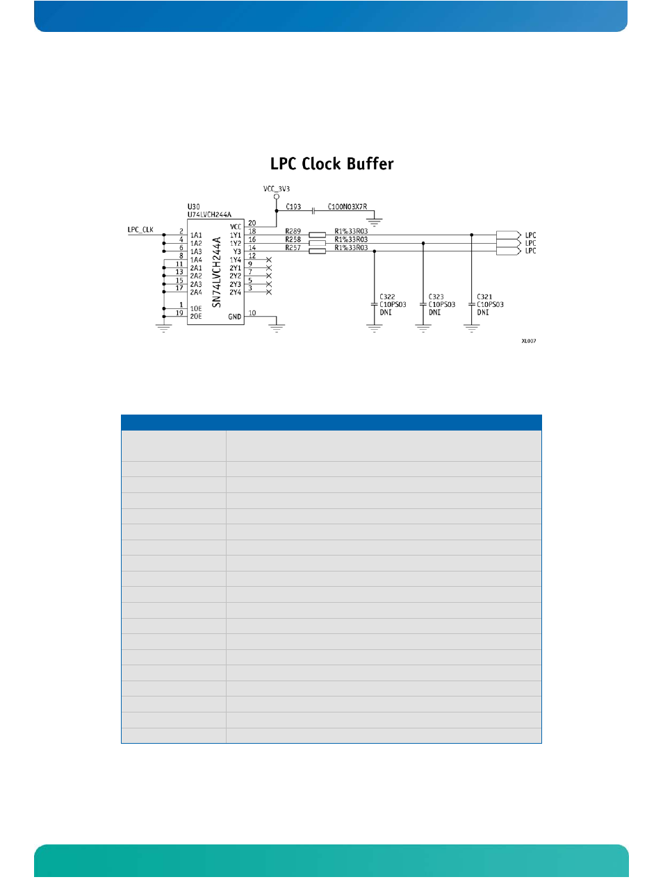 Figure 7: lpc clock buffer, Table 9: lpc addresses | Kontron COMe-cXLi2 User Manual | Page 45 / 106