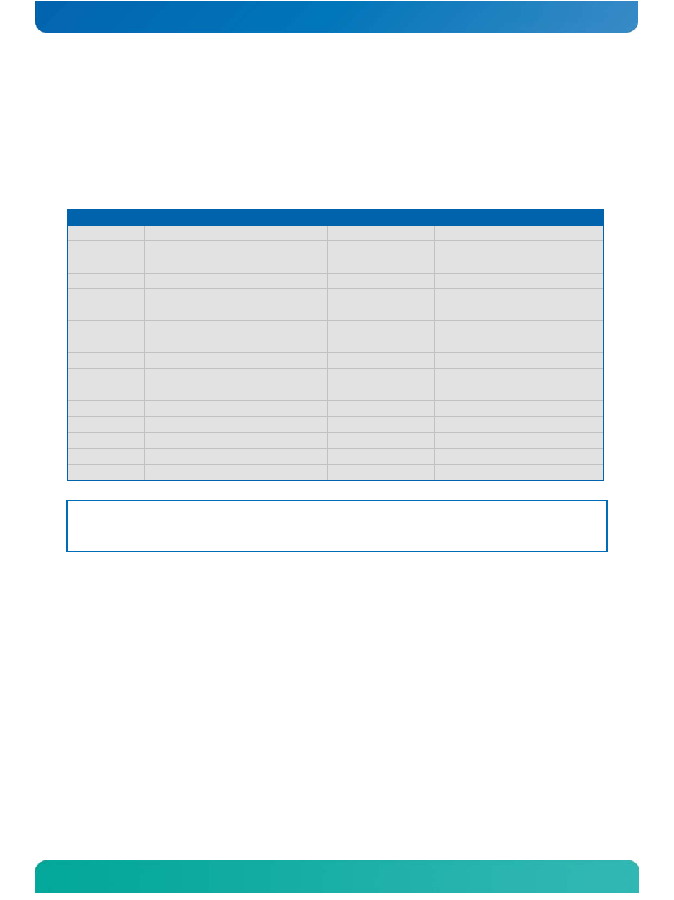 7 system resources, 1 interrupt request (irq) lines, System resources | Interrupt request (irq) lines, 7system resources | Kontron COMe-cXLi2 User Manual | Page 59 / 106