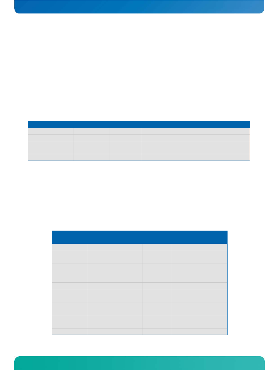 2 memory area, 3 i/o address map, Memory area | I/o address map, Table 18: i/o address assignments | Kontron COMe-cXLi2 User Manual | Page 61 / 106