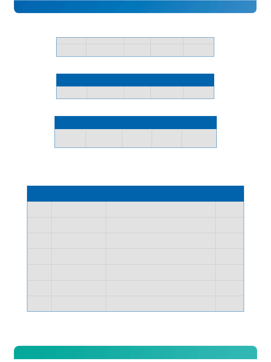 5 system management bus (smbus), System management bus (smbus), Table 21: external i | C bus #2, Table 22: jili i, C bus, Table 23: smbus address assignments | Kontron COMe-cXLi2 User Manual | Page 64 / 106