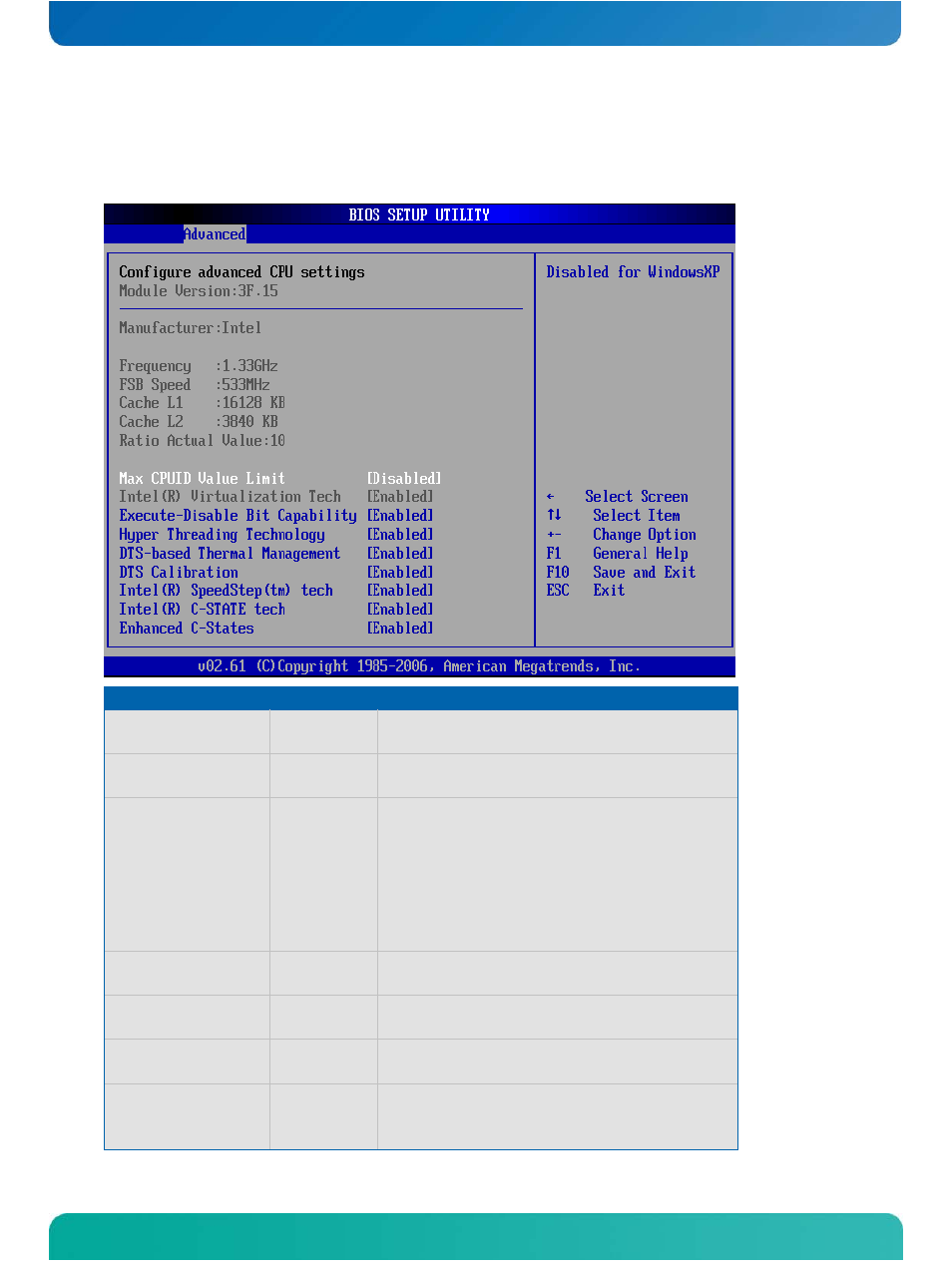 Advanced cpu settings configuration | Kontron COMe-cXLi2 User Manual | Page 71 / 106
