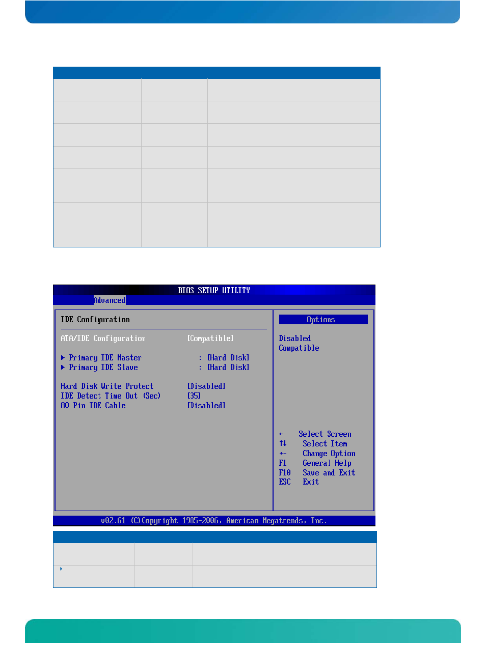 Devices configuration - ide configuration | Kontron COMe-cXLi2 User Manual | Page 74 / 106