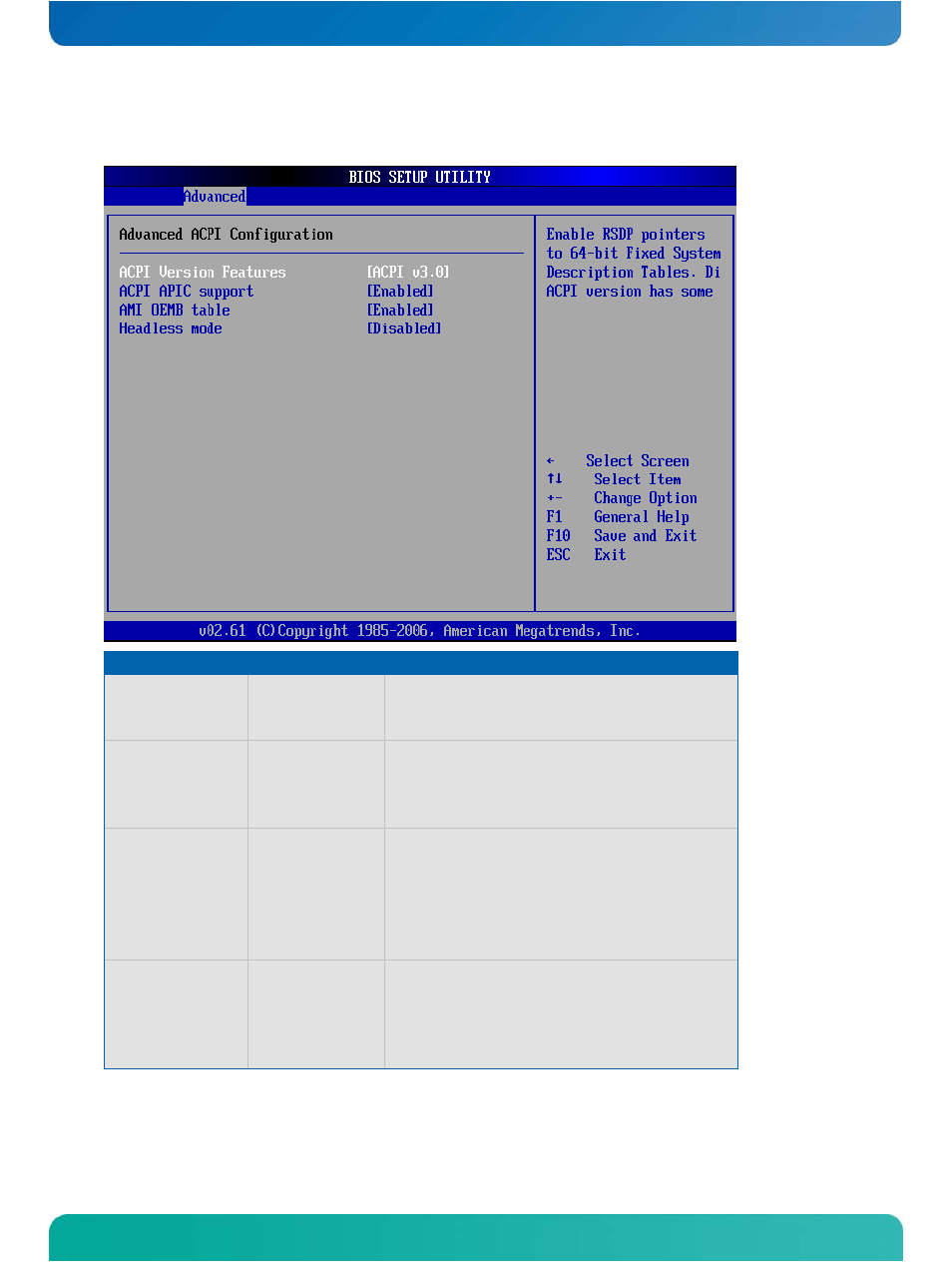 Acpi configuration - advanced acpi configuration | Kontron COMe-cXLi2 User Manual | Page 80 / 106