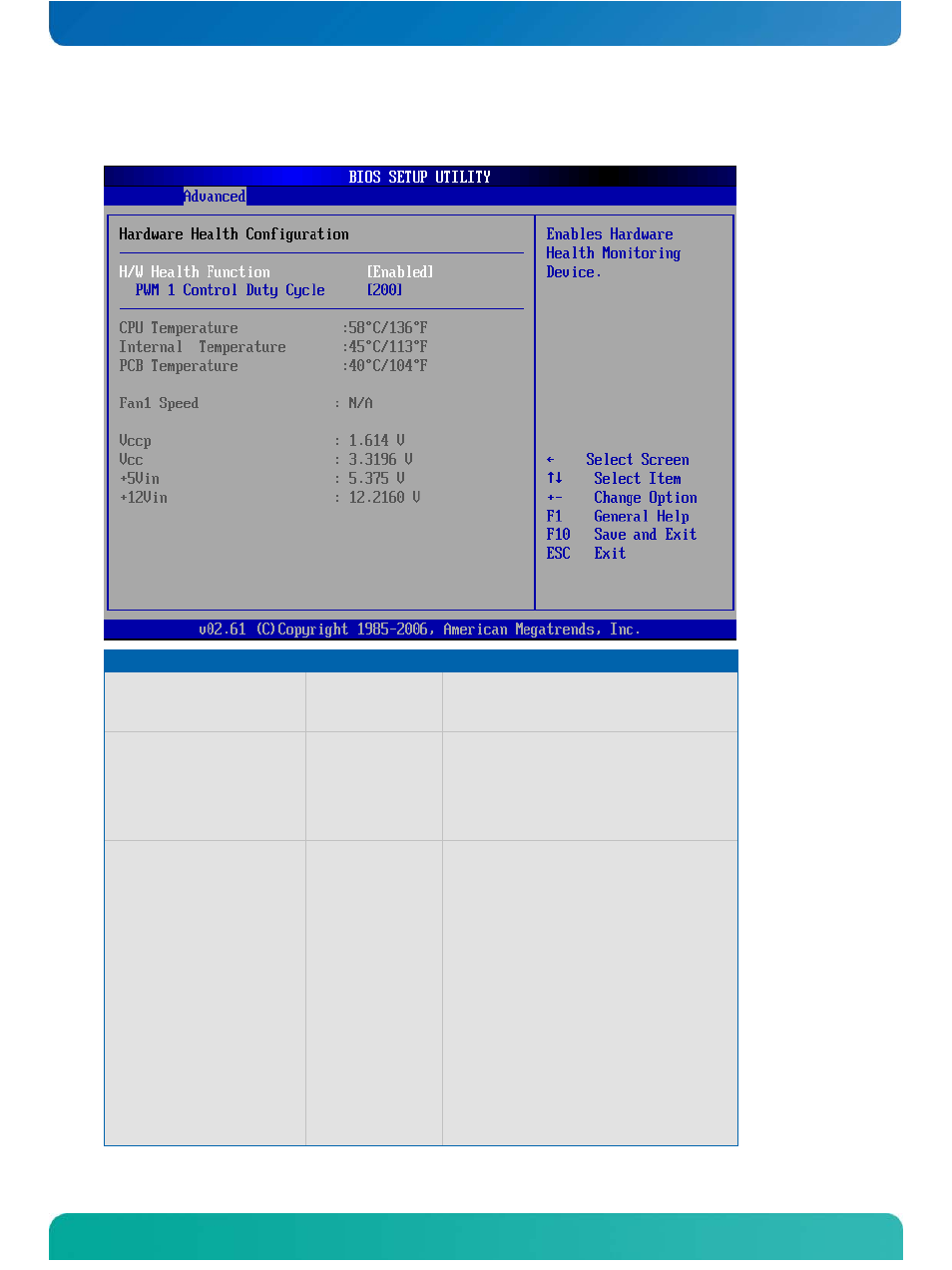 Module hardware health function configuration | Kontron COMe-cXLi2 User Manual | Page 84 / 106