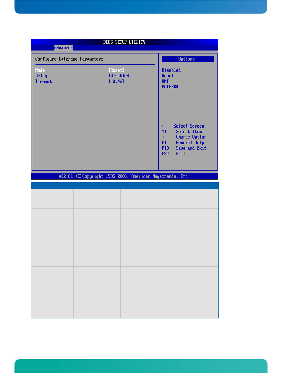 Kontron COMe-cXLi2 User Manual | Page 86 / 106