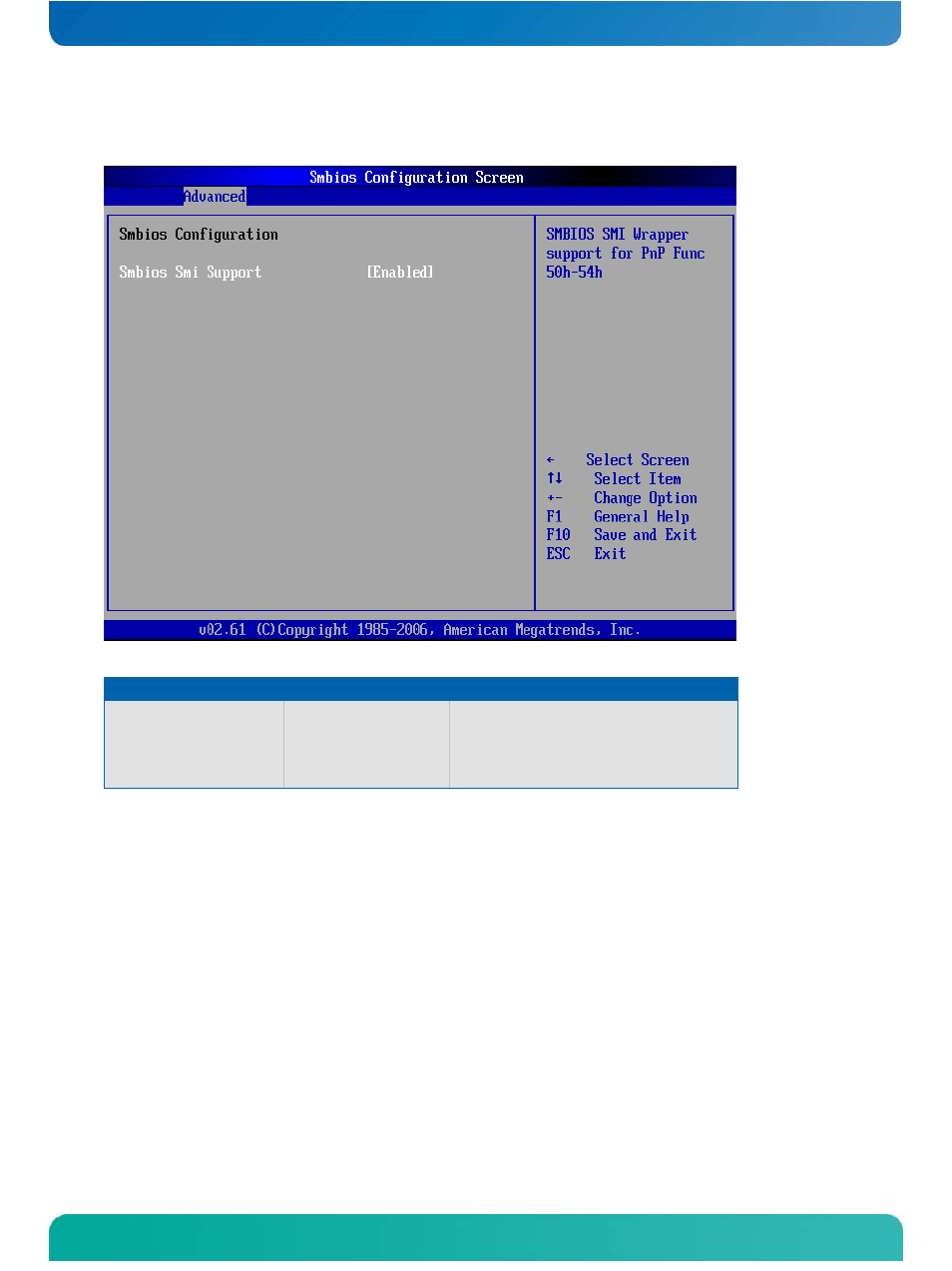 Smbios configuration | Kontron COMe-cXLi2 User Manual | Page 87 / 106