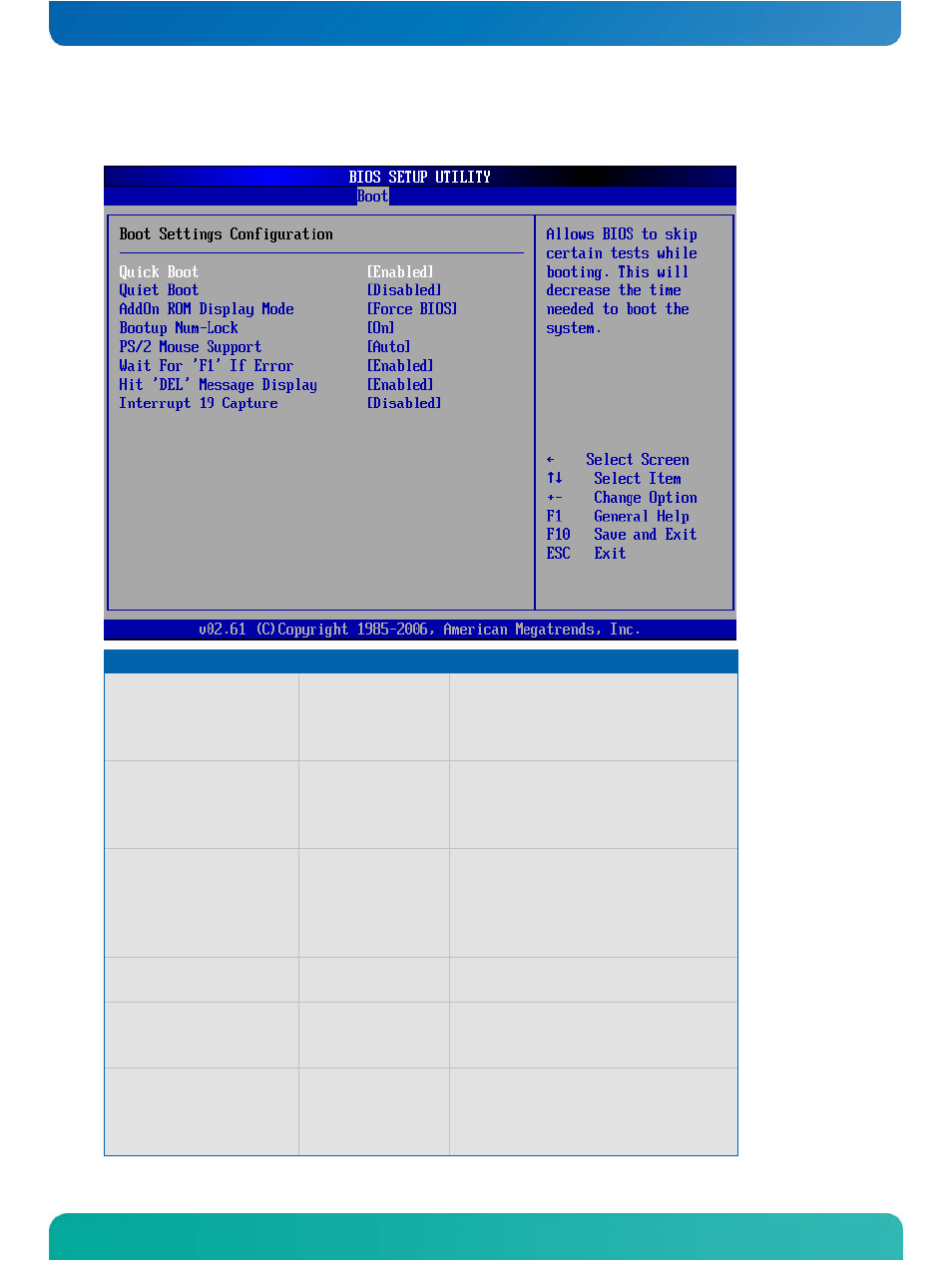 Boot settings configuration | Kontron COMe-cXLi2 User Manual | Page 90 / 106