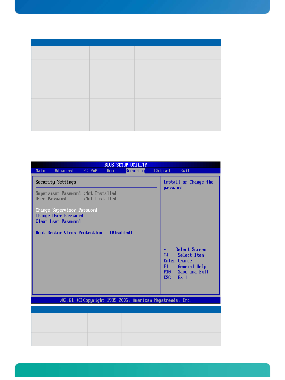 5 security settings, Security settings | Kontron COMe-cXLi2 User Manual | Page 91 / 106