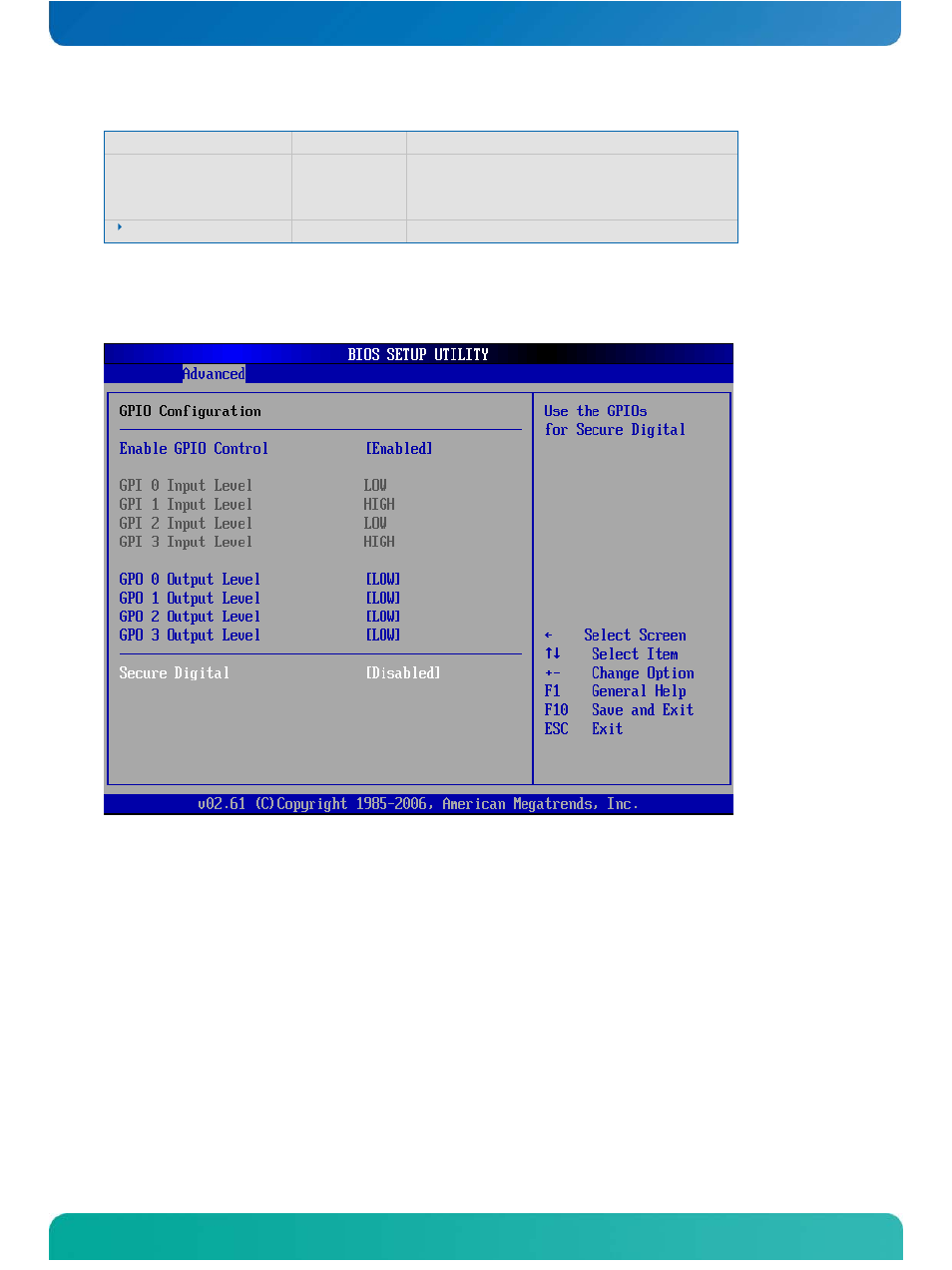 6 gpio configuration, Gpio configuration | Kontron COMe-cXLi2 User Manual | Page 92 / 106