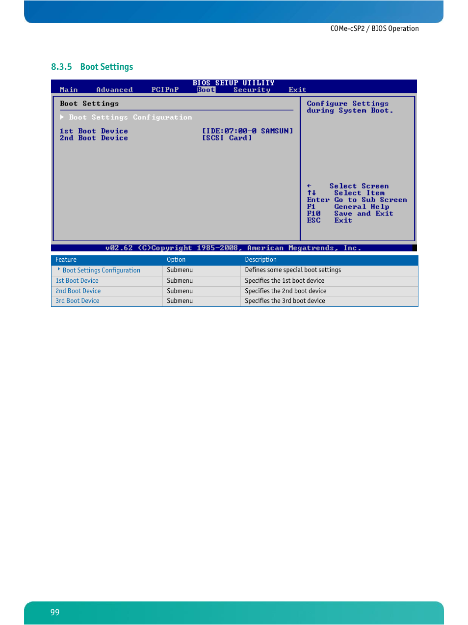 Boot settings, 5 boot settings | Kontron COMe-cSP2 User Manual | Page 104 / 109