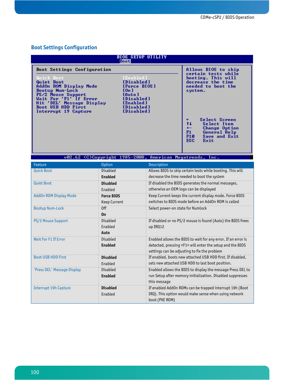 Boot settings configuration | Kontron COMe-cSP2 User Manual | Page 105 / 109