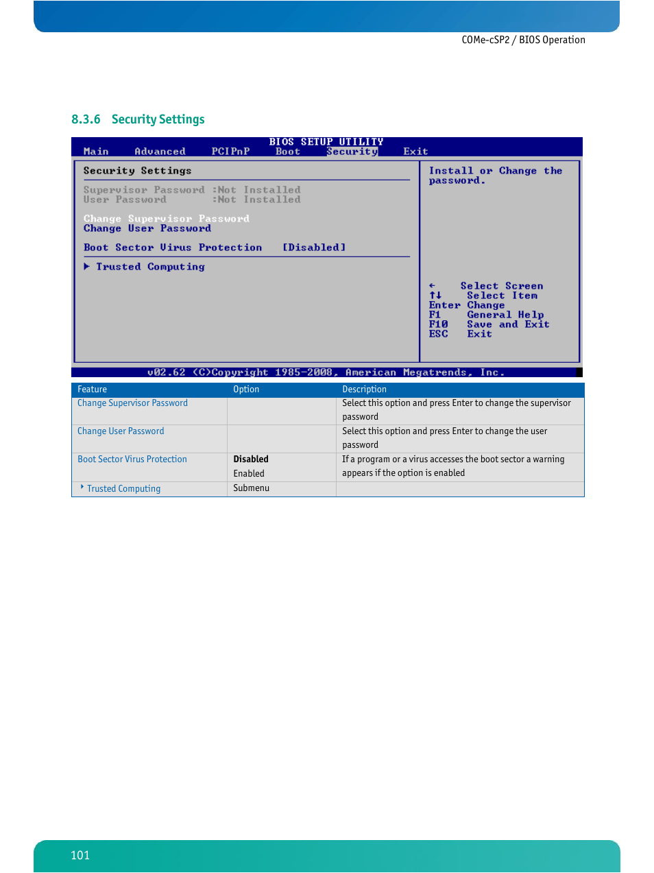 Security settings, 6 security settings | Kontron COMe-cSP2 User Manual | Page 106 / 109