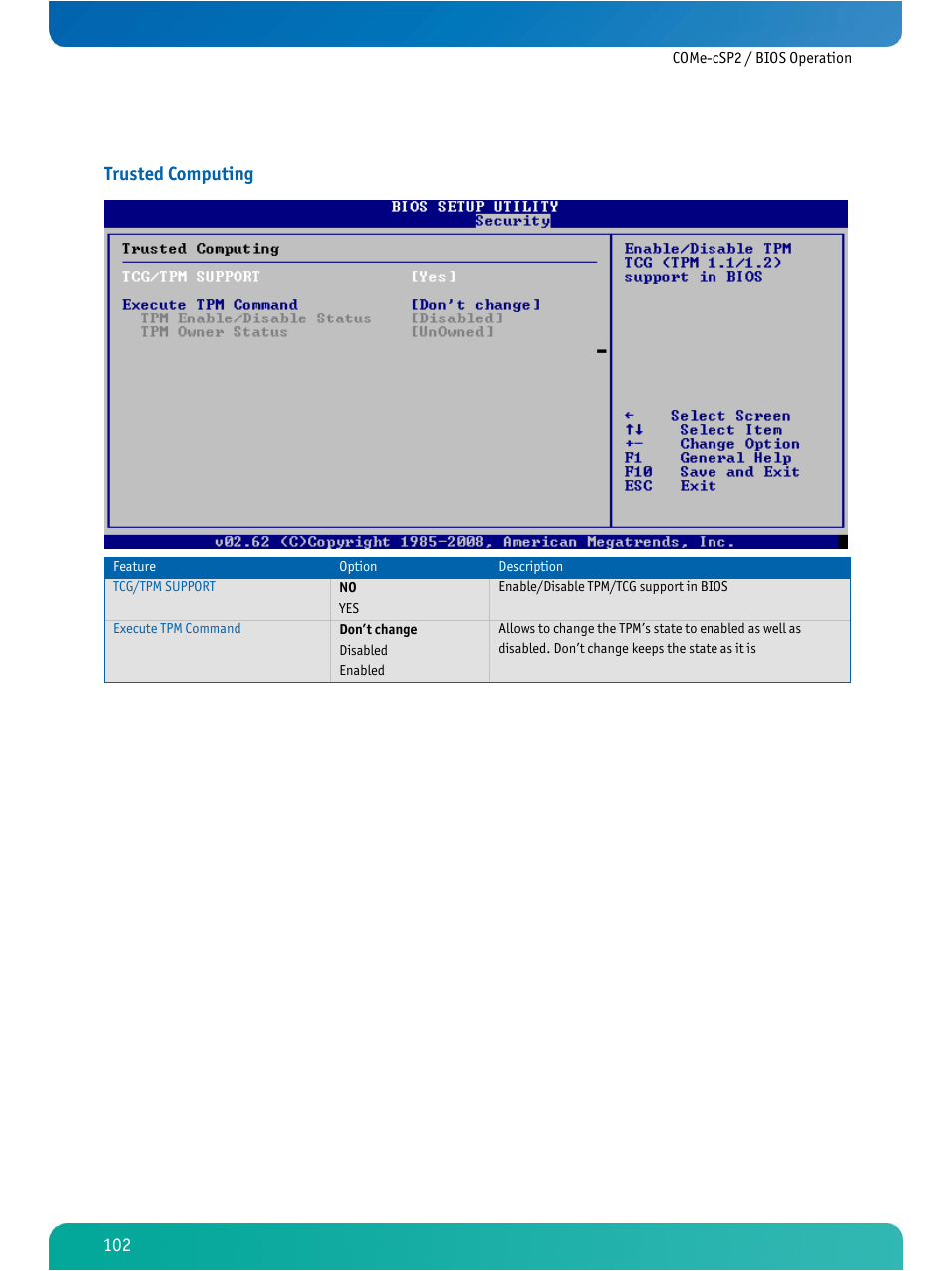 Trusted computing | Kontron COMe-cSP2 User Manual | Page 107 / 109