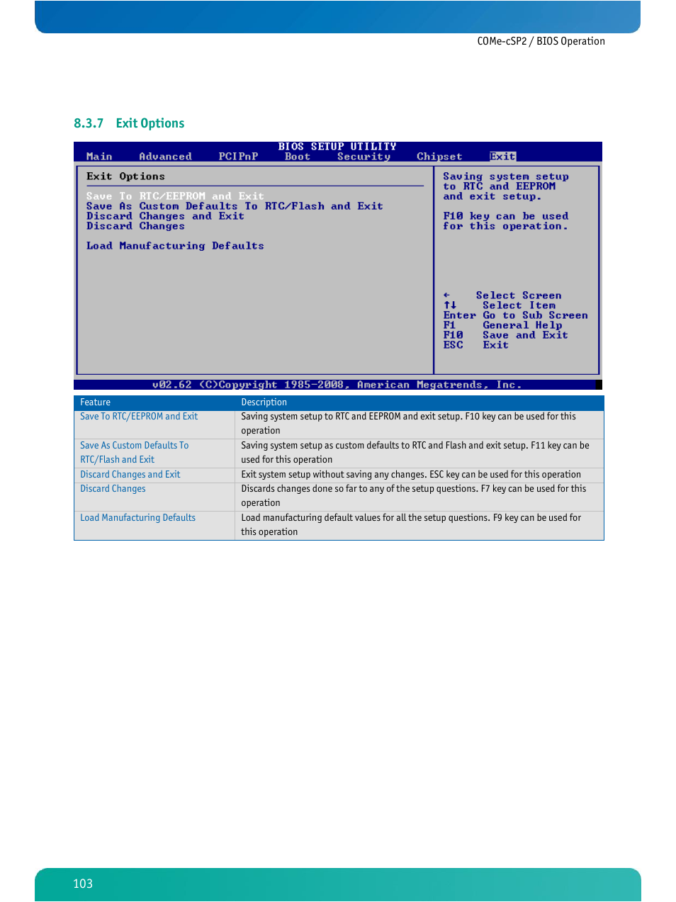 Exit options, 7 exit options | Kontron COMe-cSP2 User Manual | Page 108 / 109