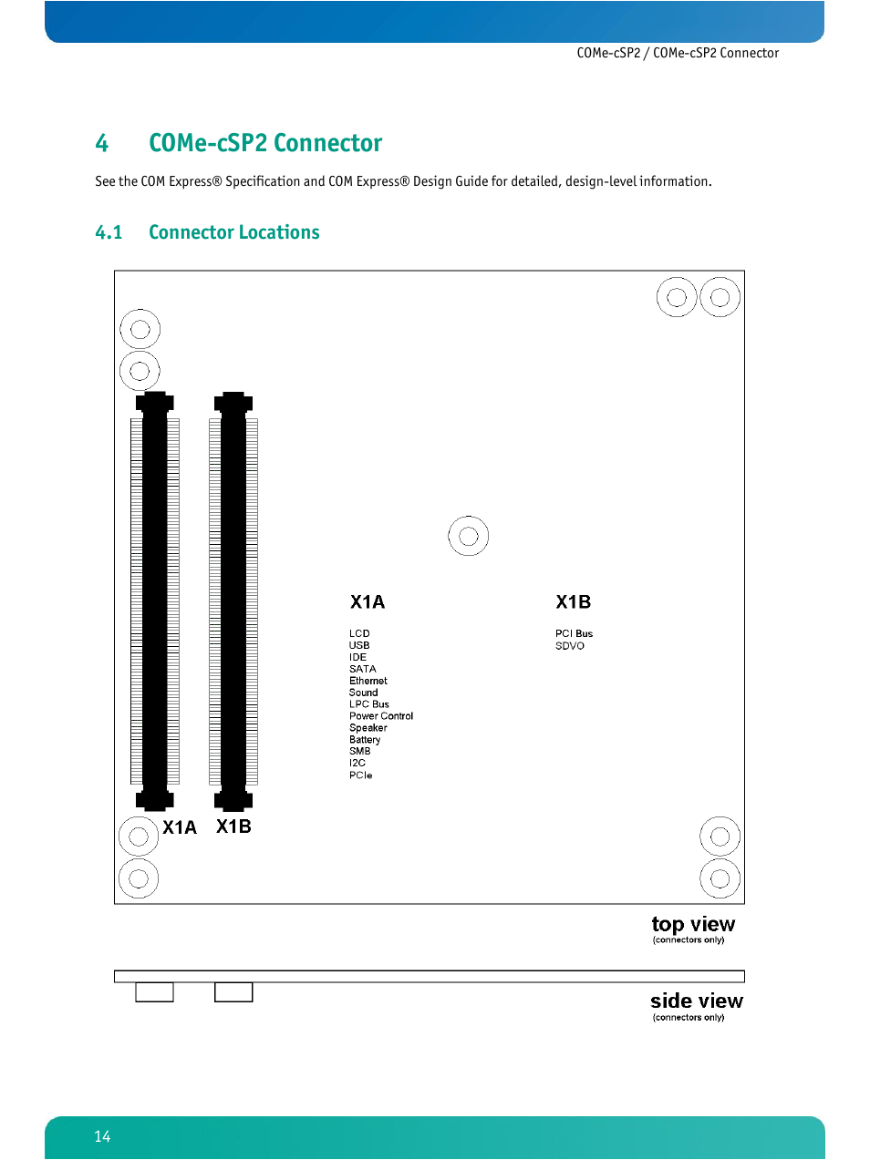 Come-csp2 connector, Connector locations, 4come-csp2 connector | 1 connector locations | Kontron COMe-cSP2 User Manual | Page 19 / 109