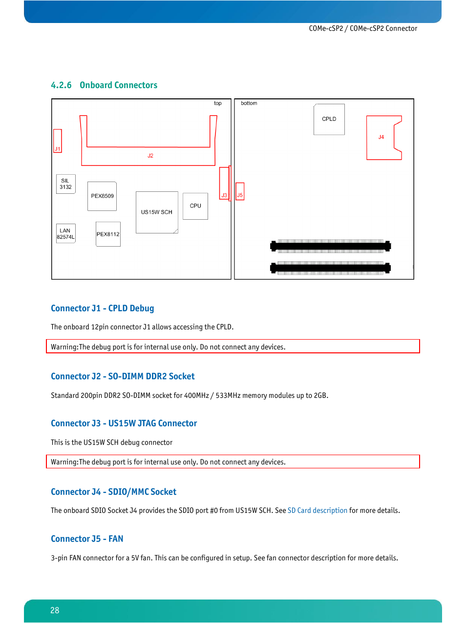 Onboard connectors | Kontron COMe-cSP2 User Manual | Page 33 / 109