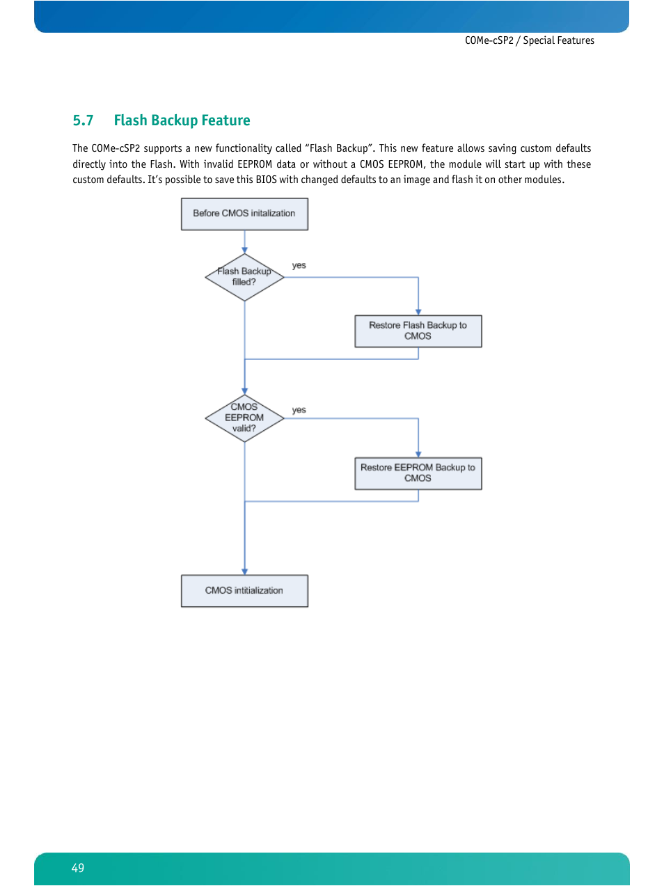 Flash backup feature, 7 flash backup feature | Kontron COMe-cSP2 User Manual | Page 54 / 109