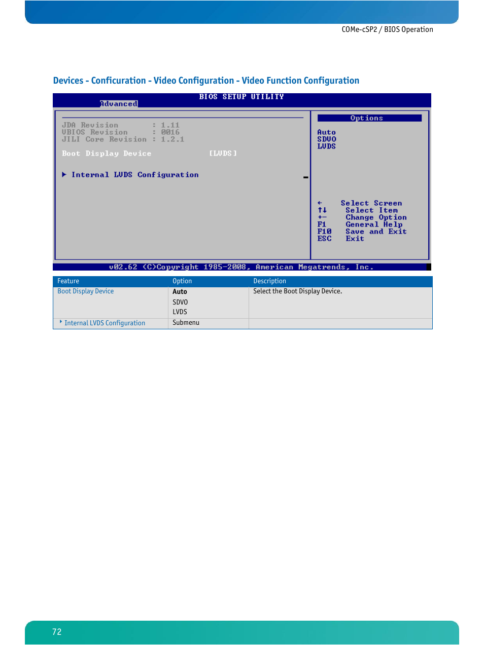 Kontron COMe-cSP2 User Manual | Page 77 / 109