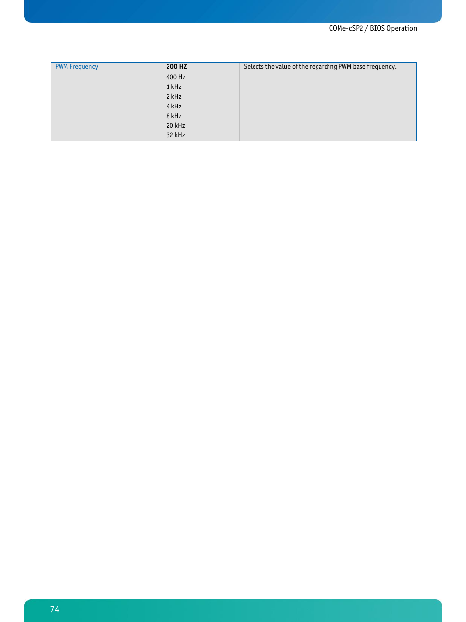 Kontron COMe-cSP2 User Manual | Page 79 / 109