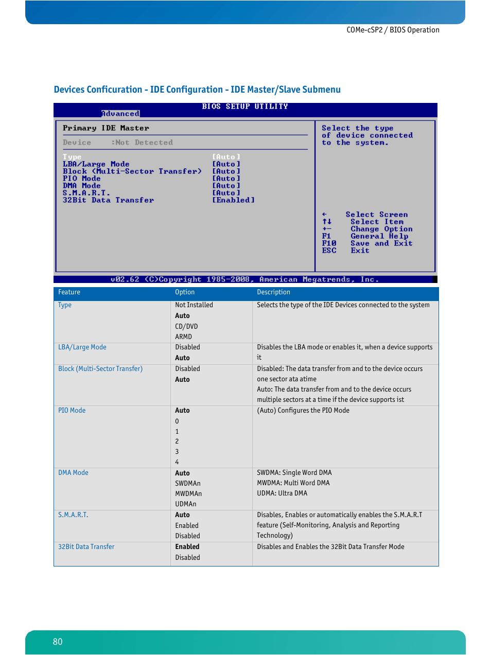 Kontron COMe-cSP2 User Manual | Page 85 / 109