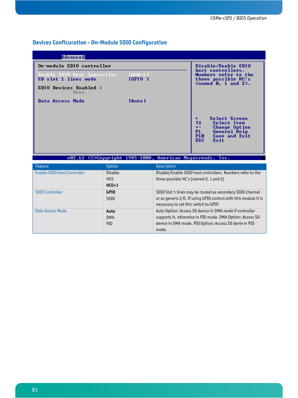 Kontron COMe-cSP2 User Manual | Page 86 / 109