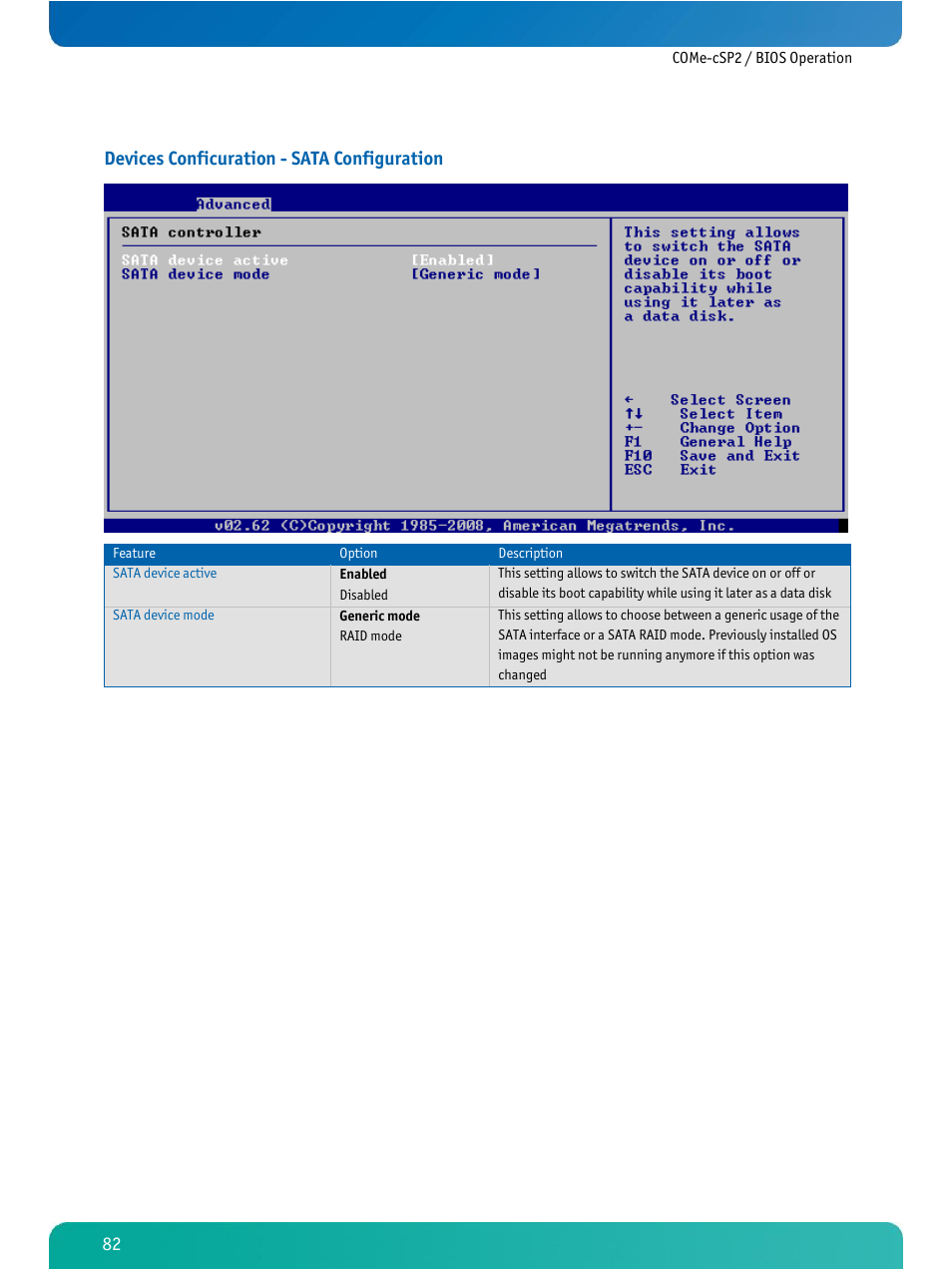 Devices conficuration - sata configuration | Kontron COMe-cSP2 User Manual | Page 87 / 109