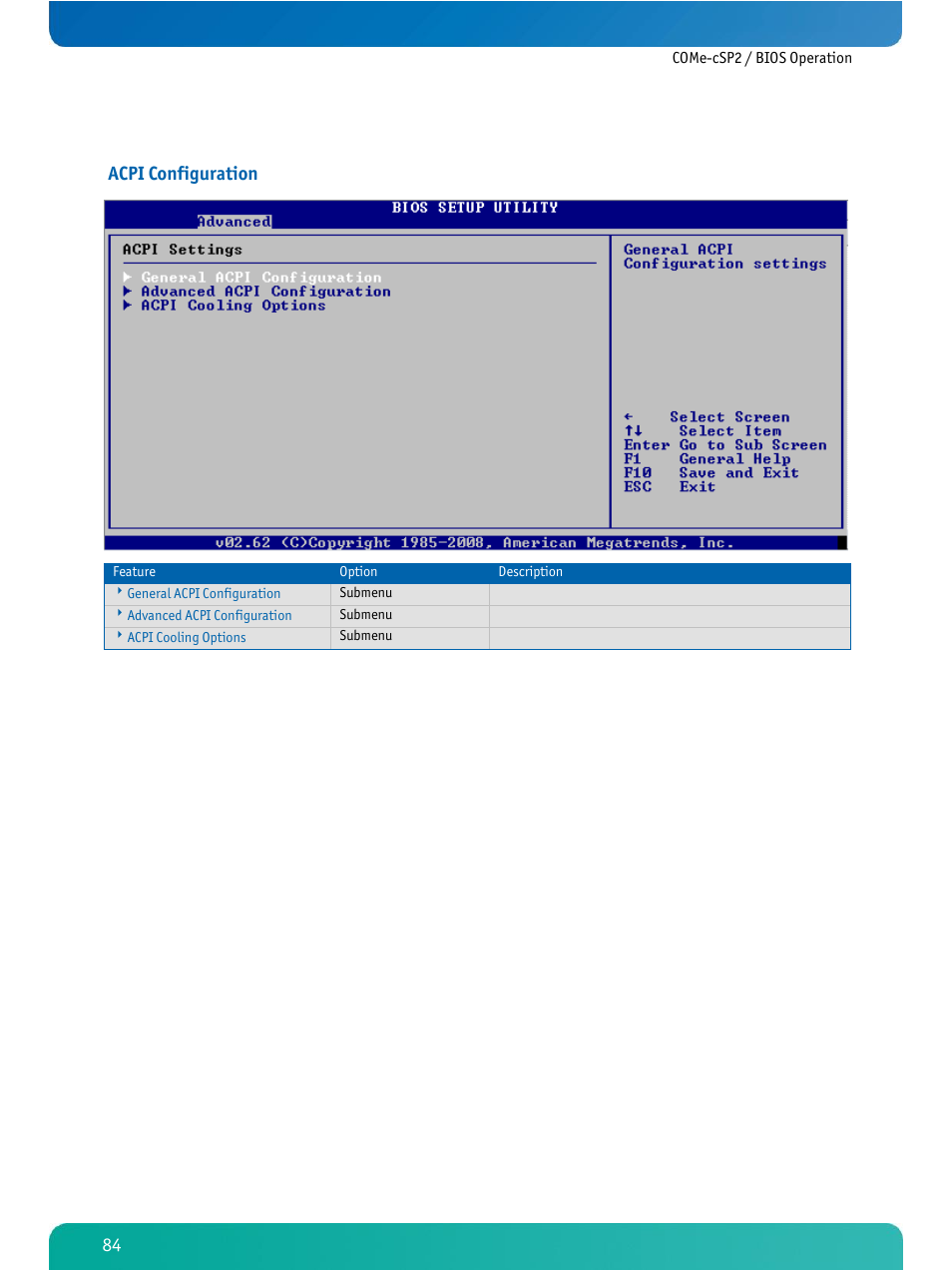 Acpi configuration | Kontron COMe-cSP2 User Manual | Page 89 / 109