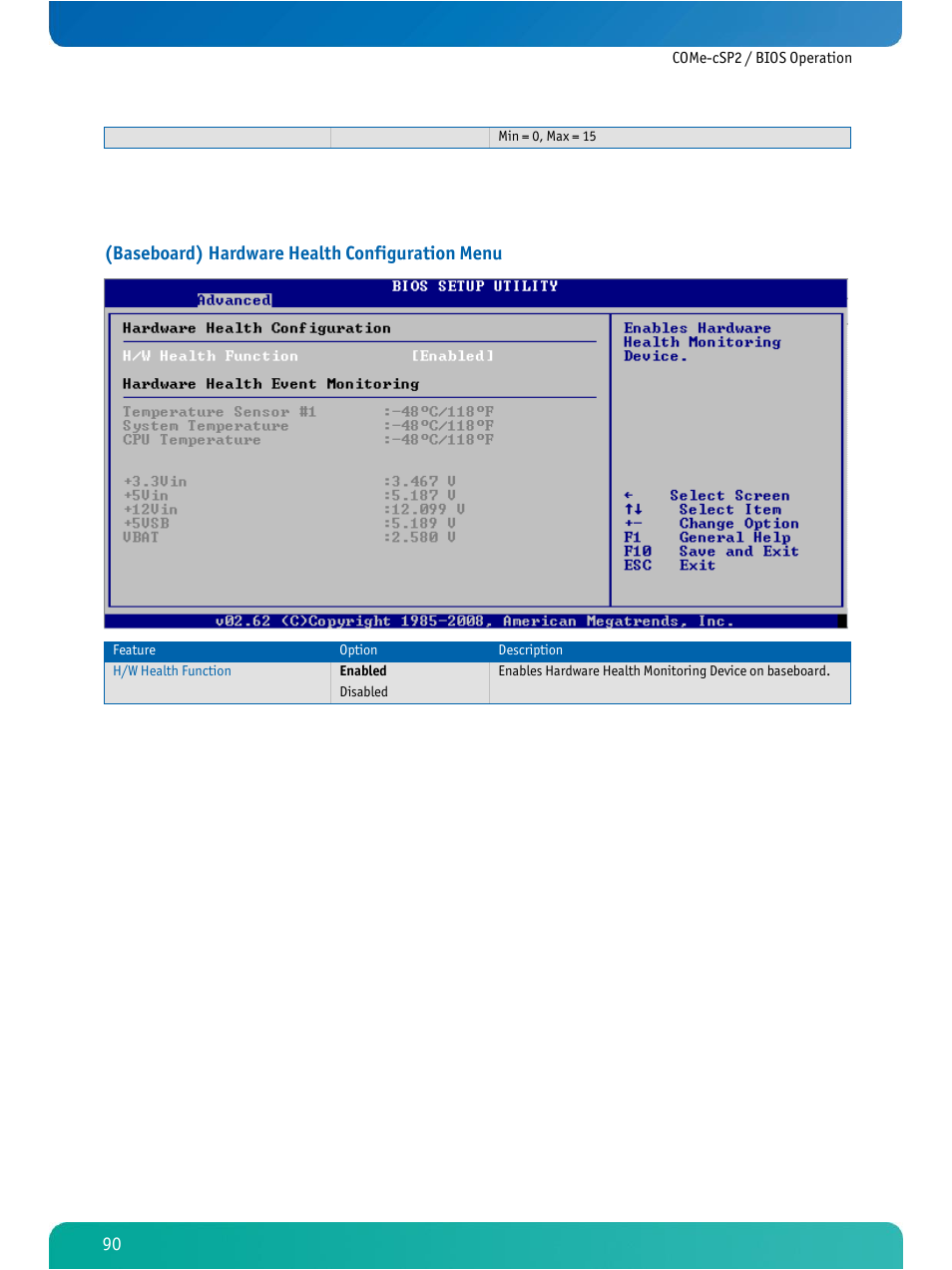 Baseboard) hardware health configuration menu | Kontron COMe-cSP2 User Manual | Page 95 / 109