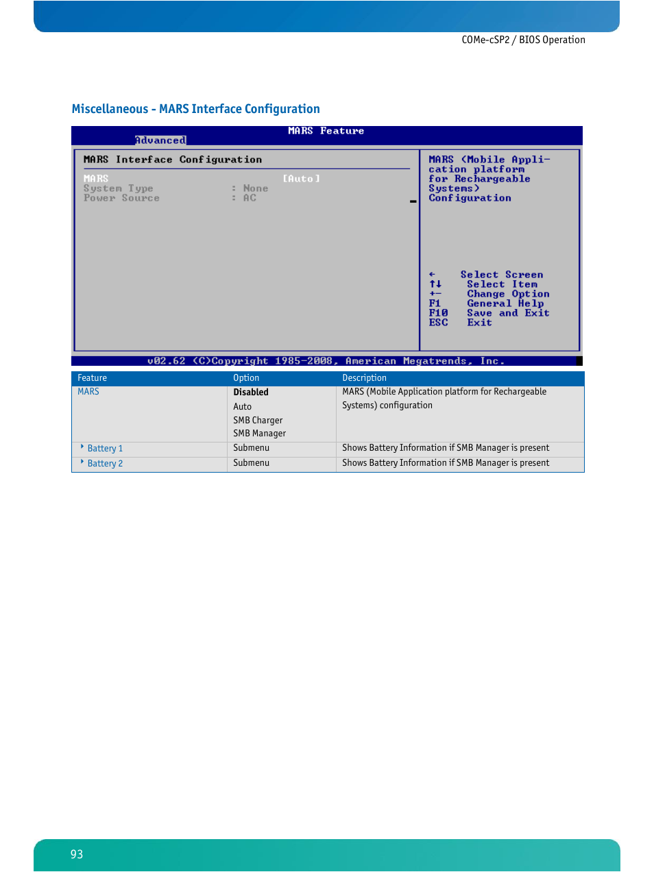 Miscellaneous - mars interface configuration | Kontron COMe-cSP2 User Manual | Page 98 / 109