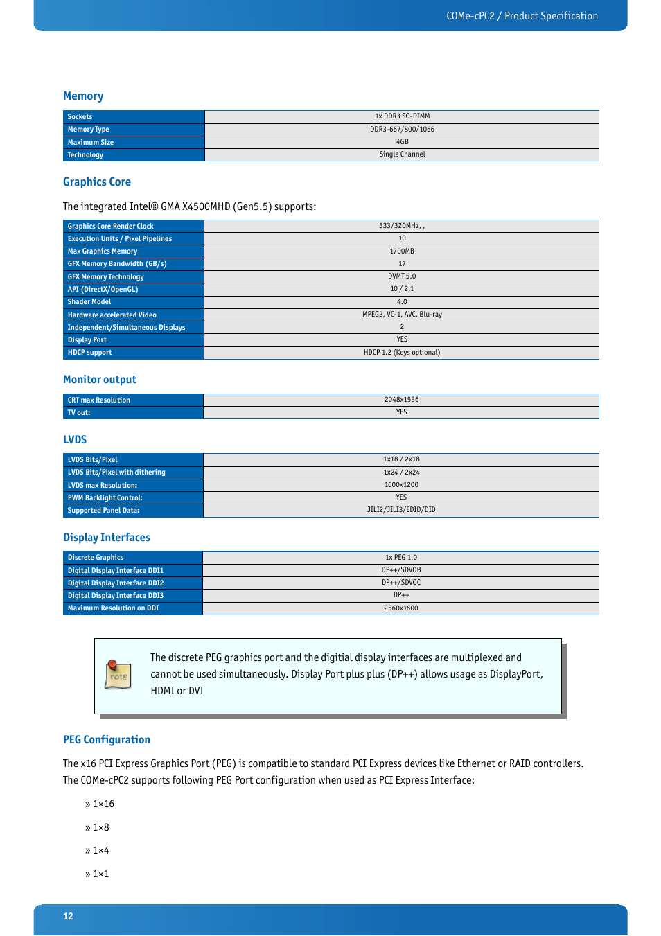 Memory, Graphics core, Monitor output | Lvds, Display interfaces, Peg configuration, Come-cpc2 / product specification | Kontron COMe-cPC2 User Manual | Page 12 / 107