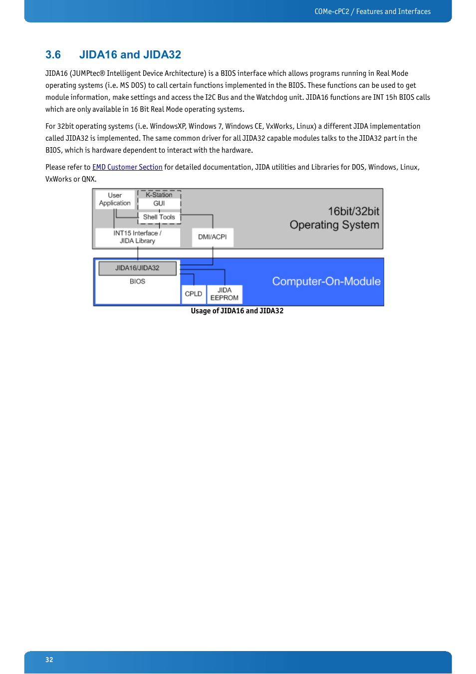 6 jida16 and jida32, Jida16 and jida32 | Kontron COMe-cPC2 User Manual | Page 32 / 107